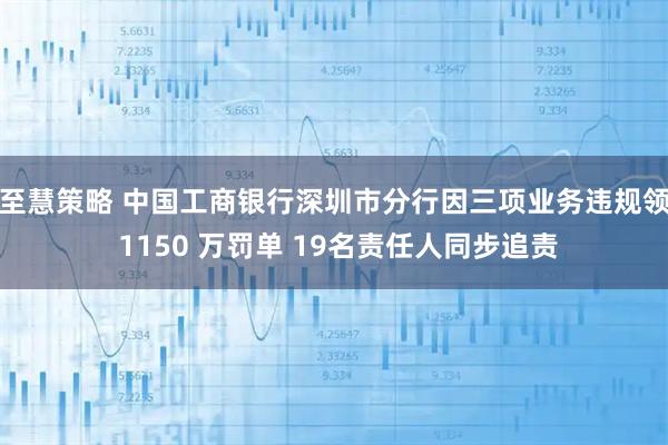 至慧策略 中国工商银行深圳市分行因三项业务违规领 1150 万罚单 19名责任人同步追责